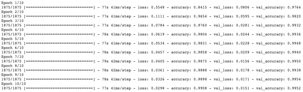 Loss and Accuracy on Training and Training Set and Validation Set after each epoch during Training