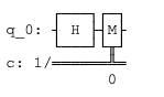 Quantum Circuit for Coin Tossing Example