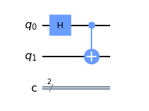 Initializing Qubits in a Maximally Entangled Bell State