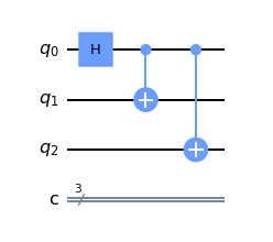 Initializing Qubits in a Maximally Entangled GHZ State