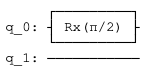 Applying RX Gate in Qiskit