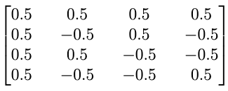 Unitary Matrix of the Circuit expected as the result from Qiskit Unitary Simulator