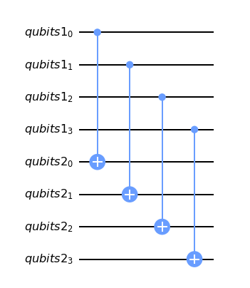 OpenQASM CNOT Gate with many control Qubits and many target Qubits.