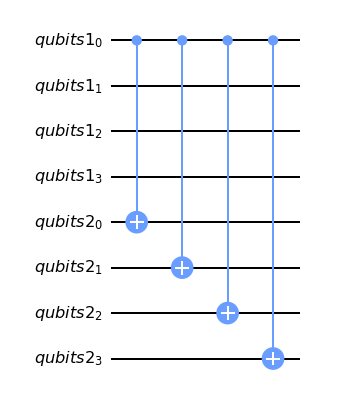 OpenQASM CNOT Gate with many target Qubits and single source Qubit.