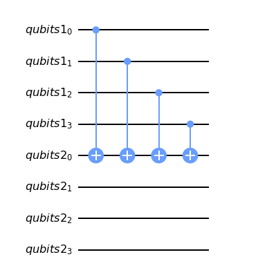 OpenQASM CNOT Gate with many control Qubits and single target Qubit.