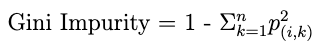 Formula of Gini Impurity